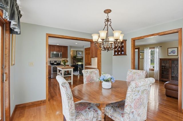 99 Highland View Drive, Sutton, MA 01590