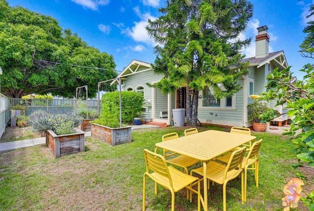 1353 Edgemont, San Diego, CA 92102