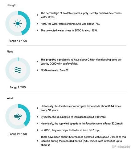 5937 Flower Street, Arvada, CO 80004
