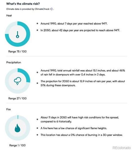 5937 Flower Street, Arvada, CO 80004