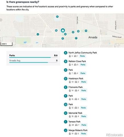5937 Flower Street, Arvada, CO 80004