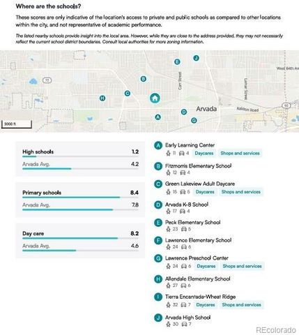5937 Flower Street, Arvada, CO 80004