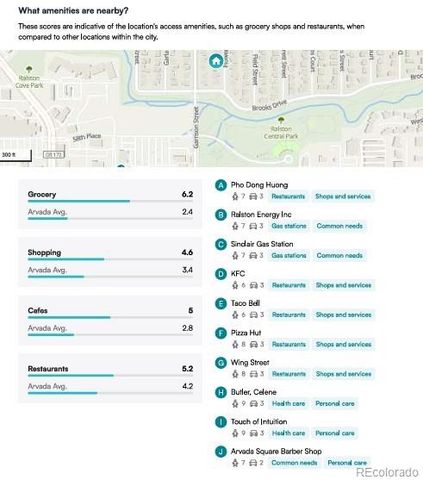 5937 Flower Street, Arvada, CO 80004