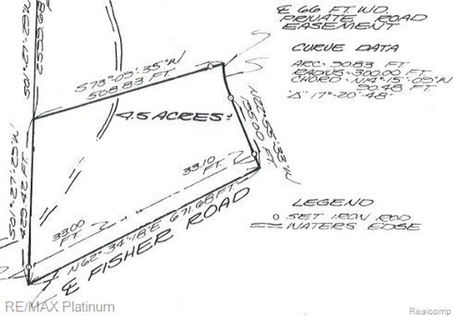 2525 Fisher Road, Howell, MI 48855