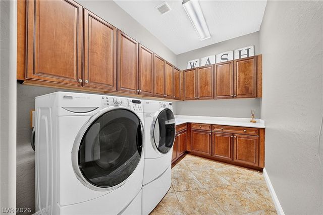 2900 Ferrand Court, Henderson, NV 89044