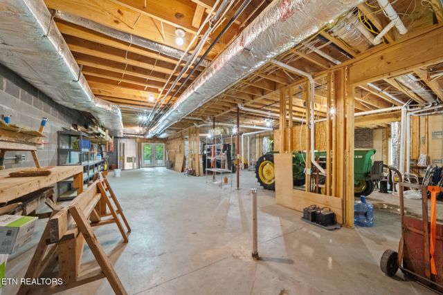 306 Teague Lane, Sevierville, TN 37862