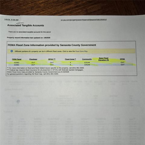 600 SHETLAND, Nokomis, FL 34275