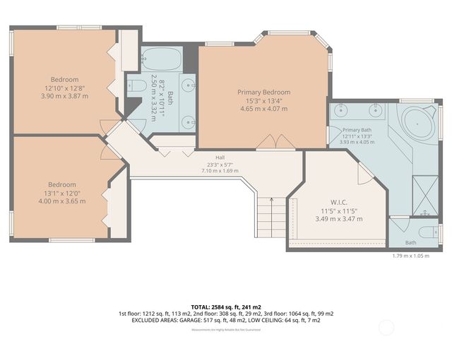 7416 Heather Avenue SE, Snoqualmie, WA 98065
