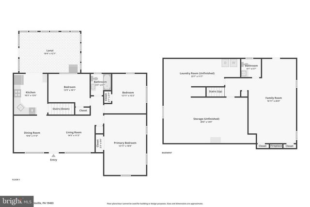 3216 W SUNSET AVE, Eagleville, PA 19403