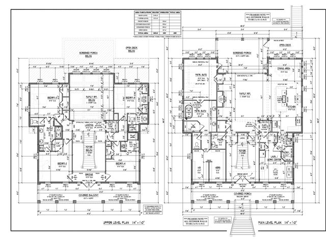 1049 Main Sail Court, Awendaw, SC 29429