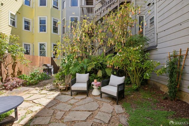 2190 15th Street, San Francisco, CA 94114