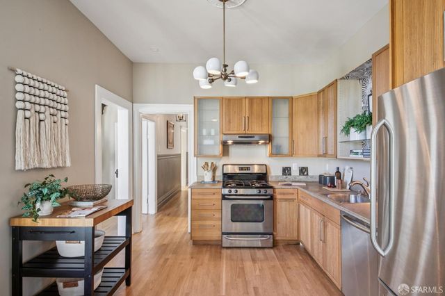 2190 15th Street, San Francisco, CA 94114