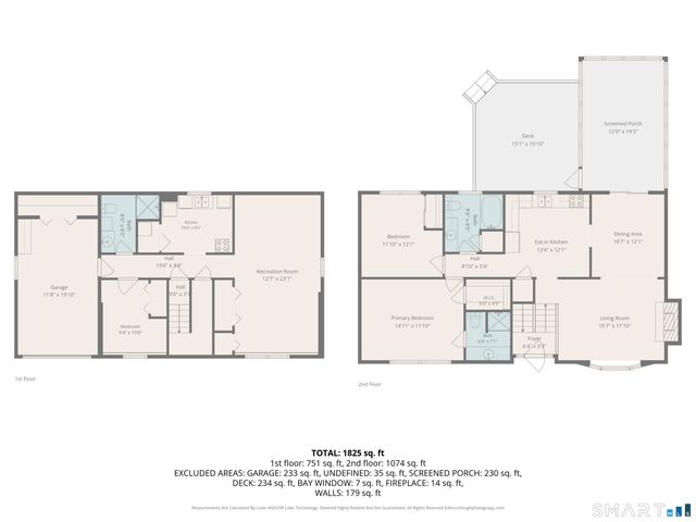 107 Johl Drive, Groton, CT 06340