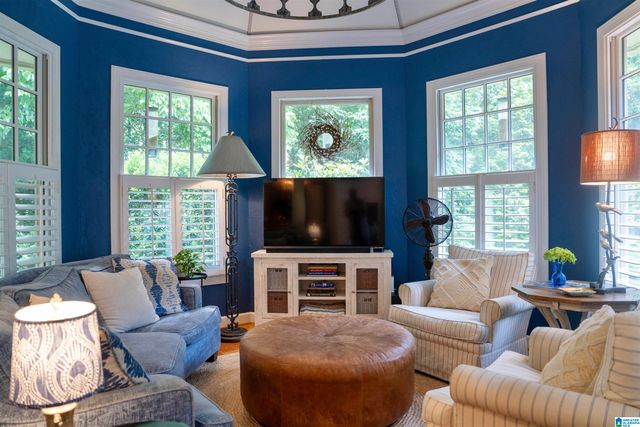 287 TRACE RIDGE ROAD, Hoover, AL 35244