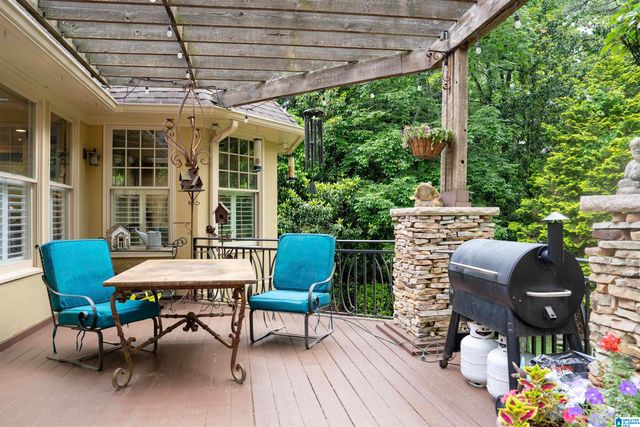 287 TRACE RIDGE ROAD, Hoover, AL 35244