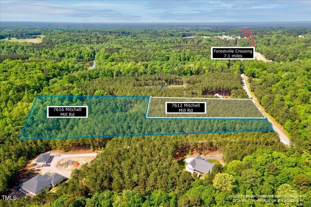 7612 Mitchell Mill Road, Zebulon, NC 27597