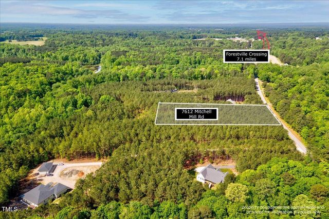 7612 Mitchell Mill Road, Zebulon, NC 27597