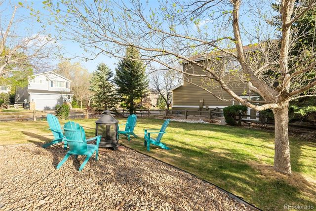 18080 E Orchard Place, Aurora, CO 80016