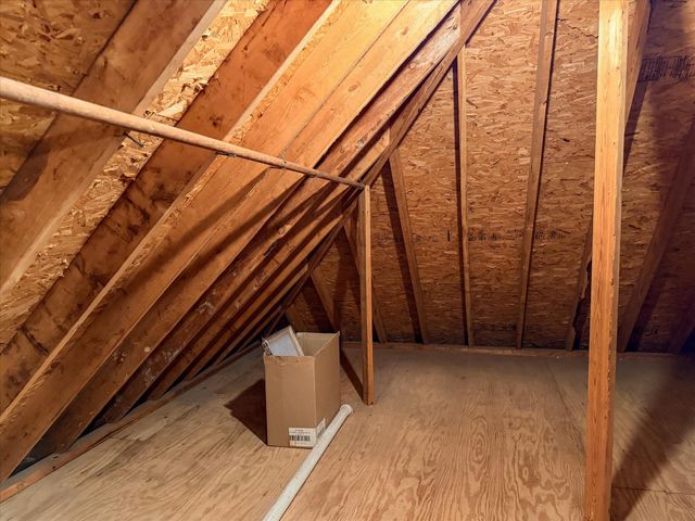 453 Timber Wolf Trail, Augusta, GA 30907