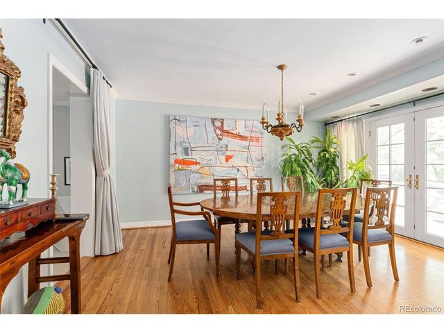 3220 E Kentucky Ave, Denver, CO 80209