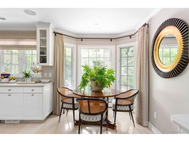 3220 E Kentucky Ave, Denver, CO 80209
