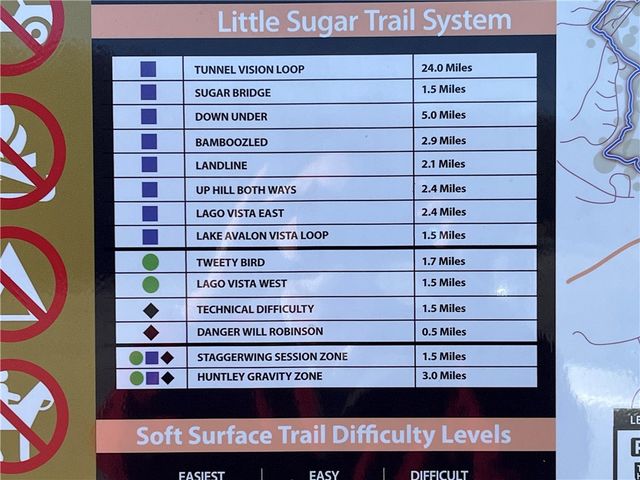 Lot 19, Block 1 Oniell Circle, Bella Vista, AR 72715