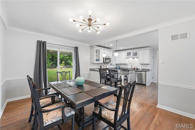 7323 S Rock Hill, St Louis, MO 63123