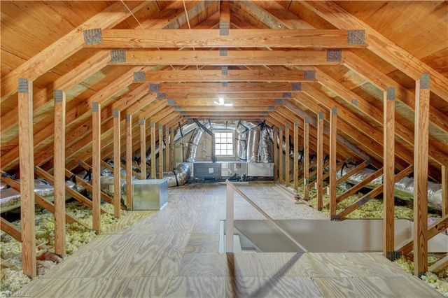 3805 Hazel Lane, Greensboro, NC 27408