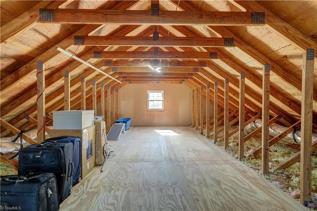 3805 Hazel Lane, Greensboro, NC 27408