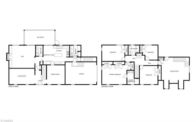 3805 Hazel Lane, Greensboro, NC 27408