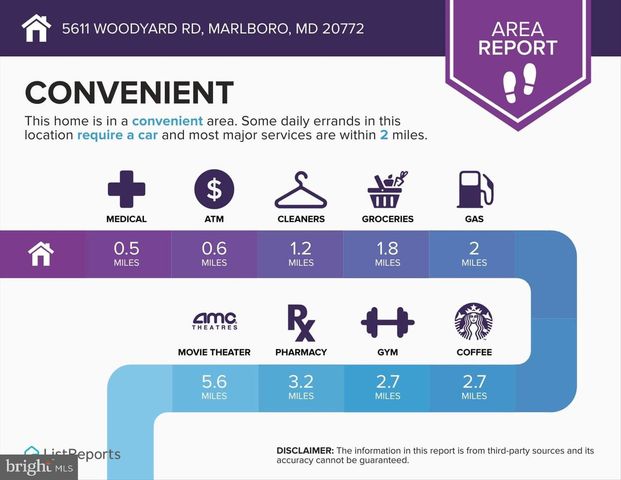 5611 WOODYARD RD, Upper Marlboro, MD 20772