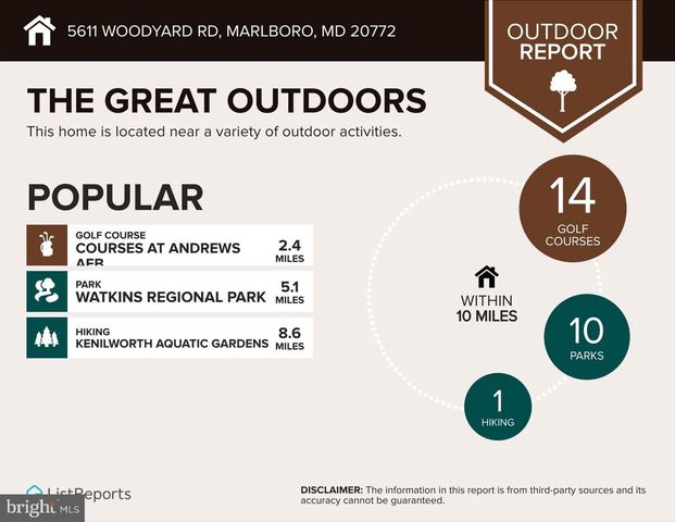 5611 WOODYARD RD, Upper Marlboro, MD 20772