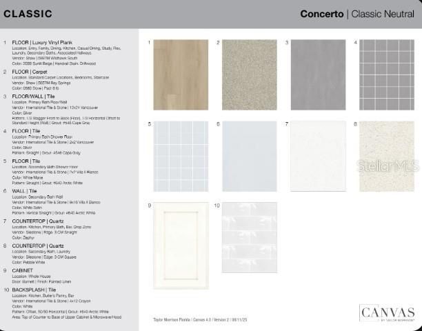 14744 FIELD DAISY DRIVE, Winter Garden, FL 34787