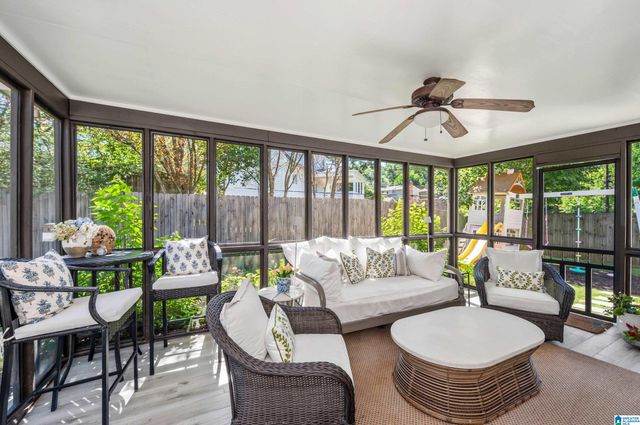 1513 PARKSIDE COURT, Homewood, AL 35209