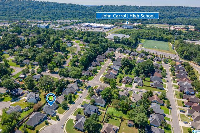 1513 PARKSIDE COURT, Homewood, AL 35209
