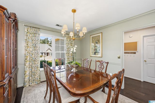 1513 PARKSIDE COURT, Homewood, AL 35209