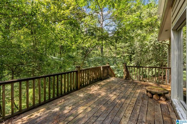 2015 WILD FLOWER DRIVE, Hoover, AL 35244