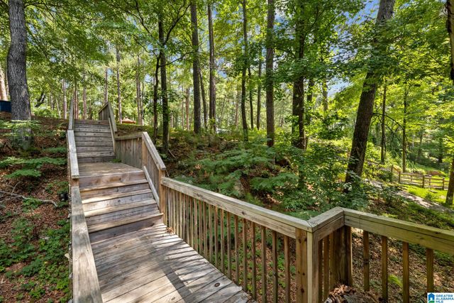 2015 WILD FLOWER DRIVE, Hoover, AL 35244