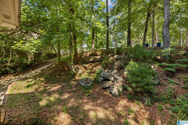 2015 WILD FLOWER DRIVE, Hoover, AL 35244