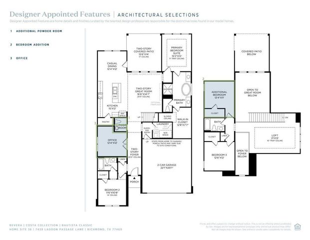 7439 Lagoon Passage Lane, Richmond, TX 77469