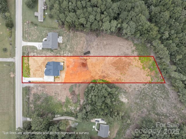 2159 Dunlap Roddey Road, Rock Hill, SC 29730