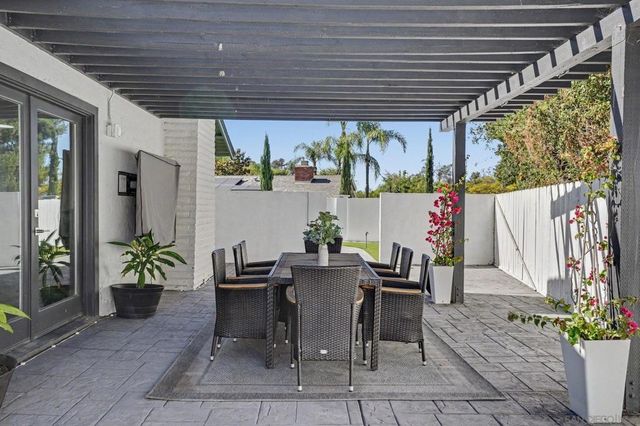 343 Horizon Hills, El Cajon, CA 92020