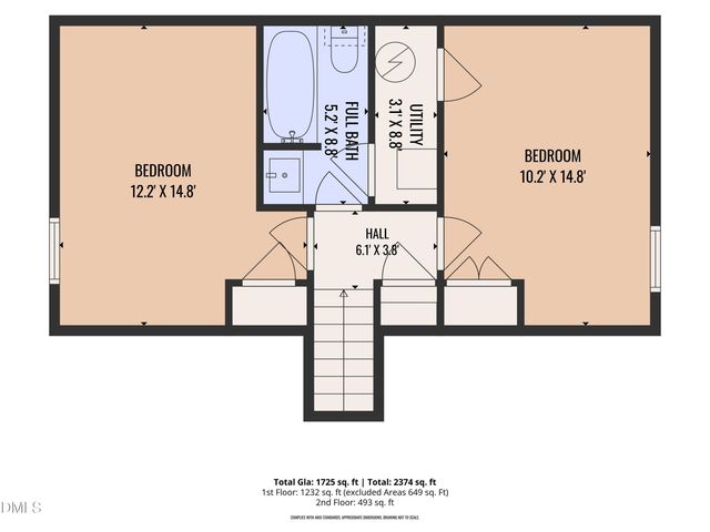 2120 Castle Pines Drive, Raleigh, NC 27604