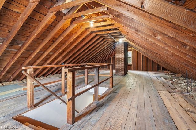 2953 Gibbs Avenue NE, Canton, OH 44714