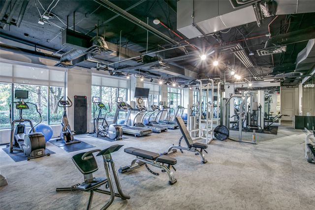 2828 Hood Street 901, Dallas, TX 75219