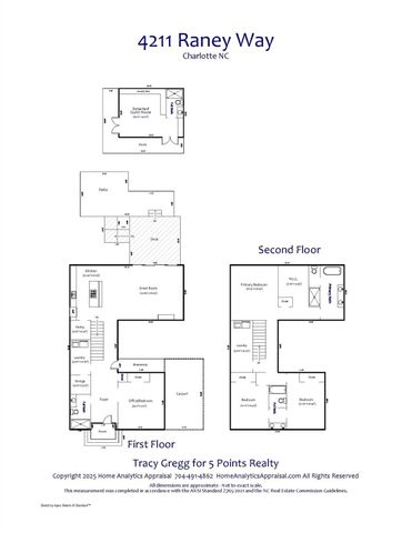 4211 Raney Way, Charlotte, NC 28205