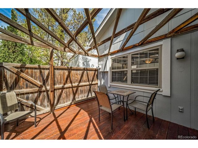 7069 S Knolls Way, Centennial, CO 80122