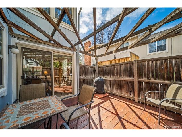 7069 S Knolls Way, Centennial, CO 80122