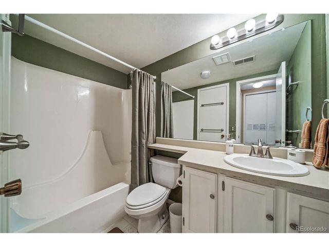 7069 S Knolls Way, Centennial, CO 80122