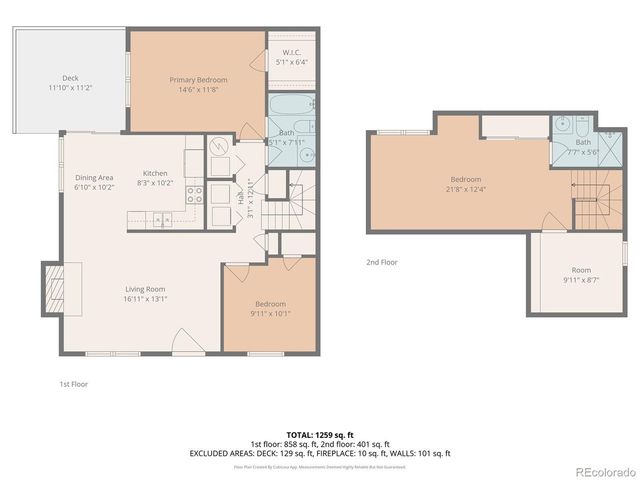 7069 S Knolls Way, Centennial, CO 80122